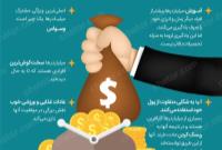 اینفوگرافی| رازهای موفقیت پولدارها چیست؟