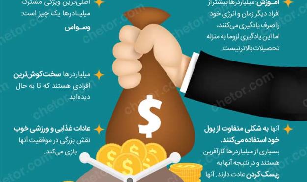 اینفوگرافی| رازهای موفقیت پولدارها چیست؟