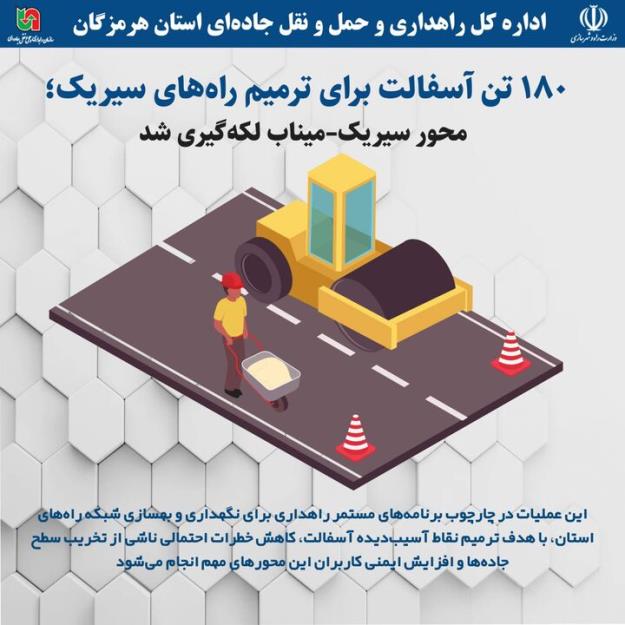 اجرای ترمیم راه‌های سیریک هرمزگان با ۱۸۰ تن آسفالت